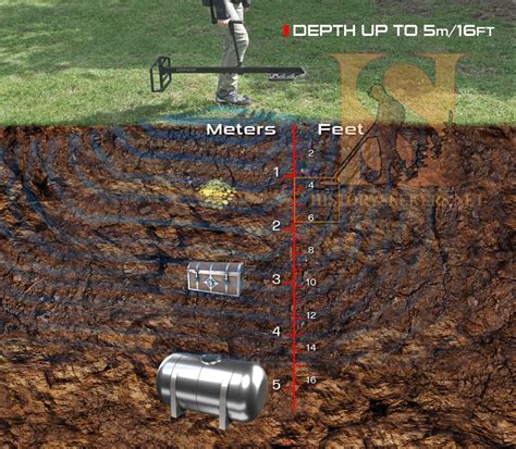 used two box metal detector|xp xtreme hunter.